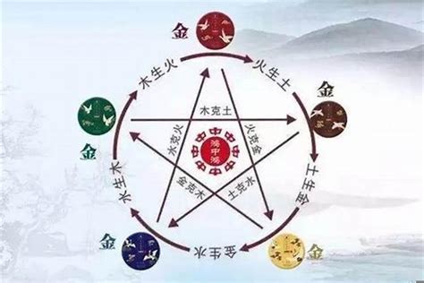 如何算八字|生辰八字算命、五行喜用神查询（免费测算）